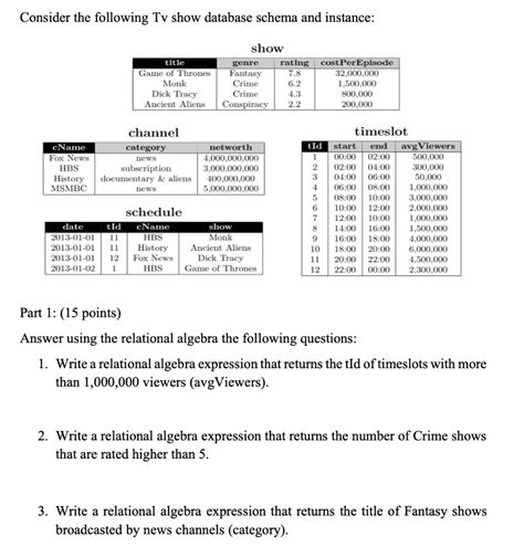 tv shows database|More.